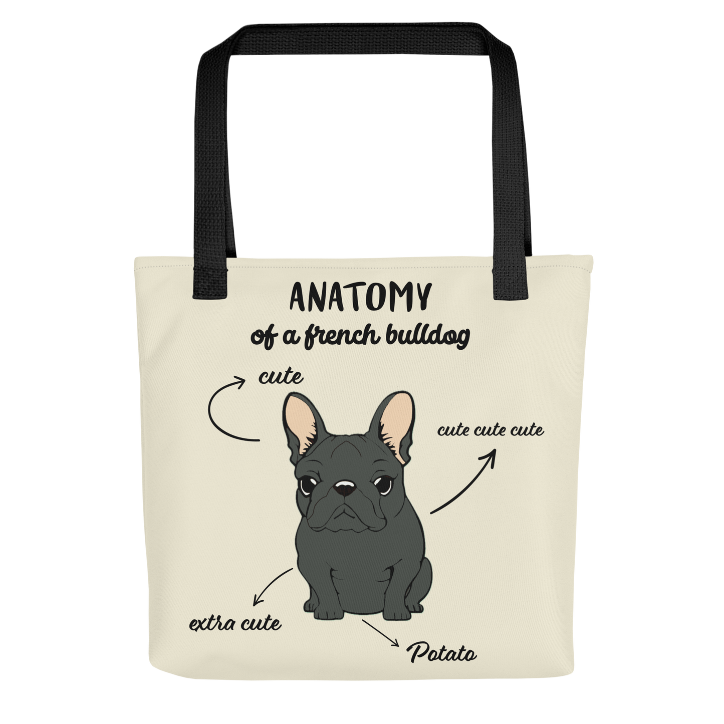 Anatomy of a Frenchie Tote